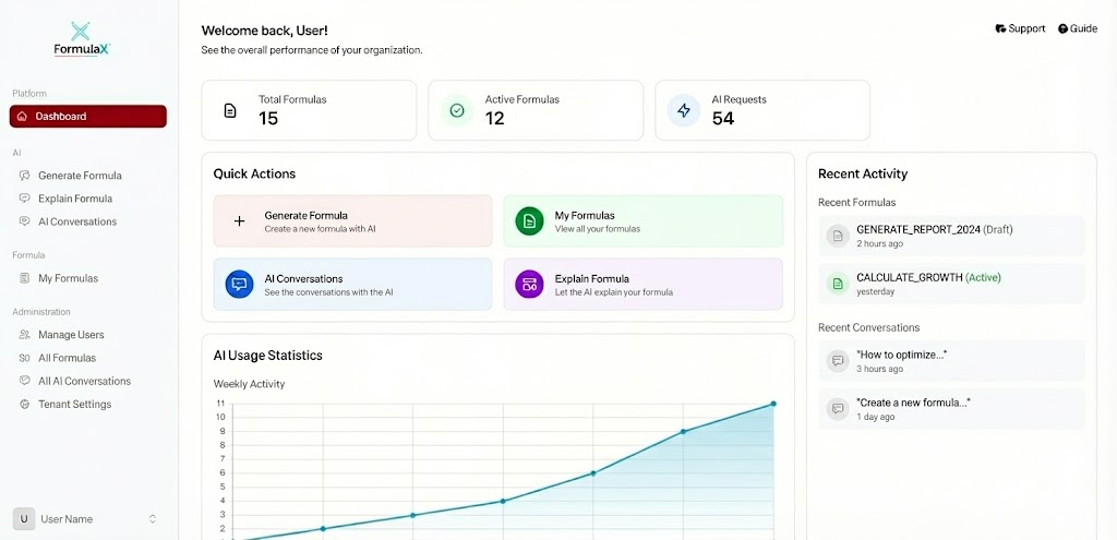 Dashboard 1 Dashboard 1