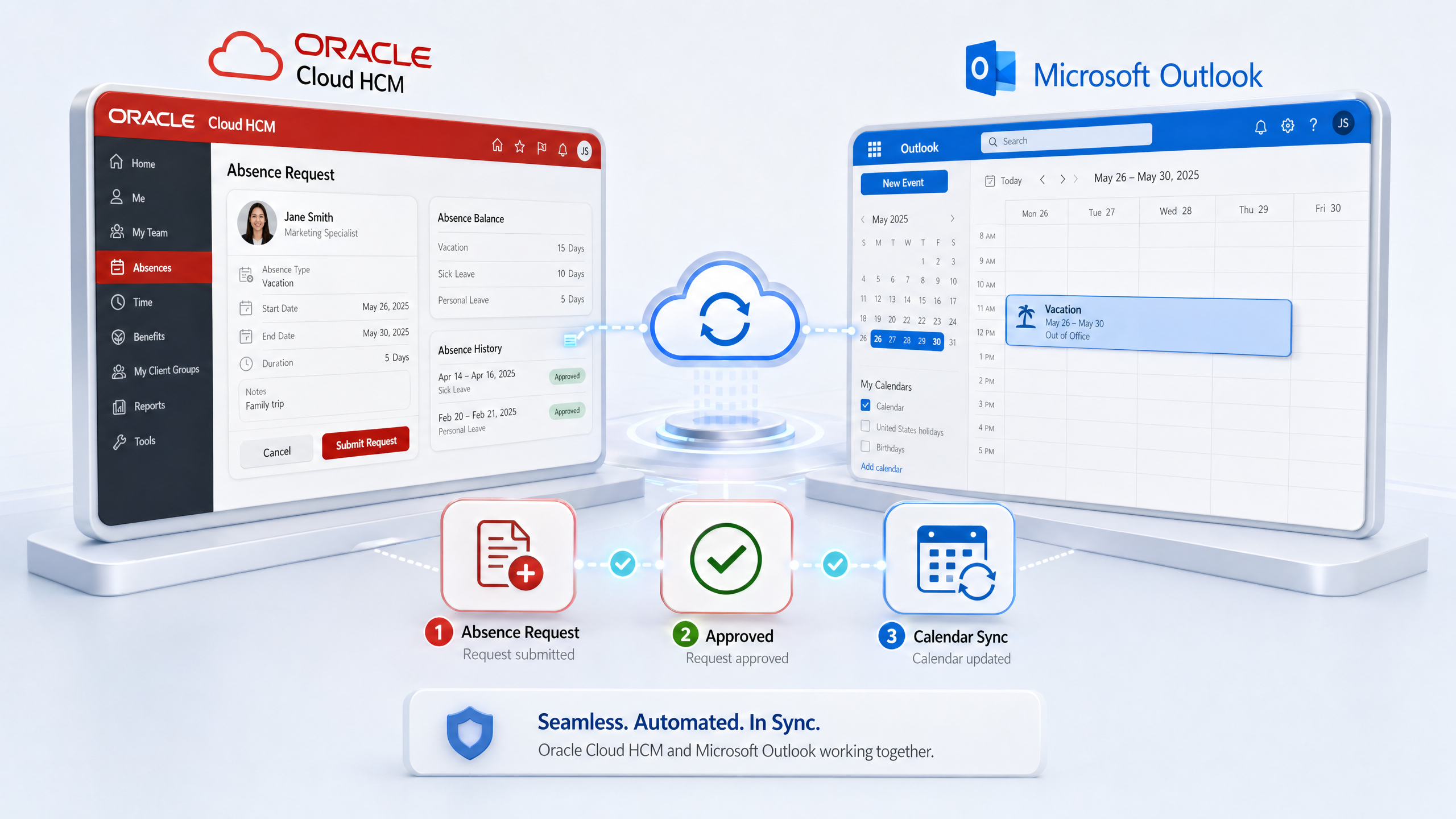 Oracle Cloud HCM Absence Integration with Outlook 1 Oracle HCM and Outlook Sync